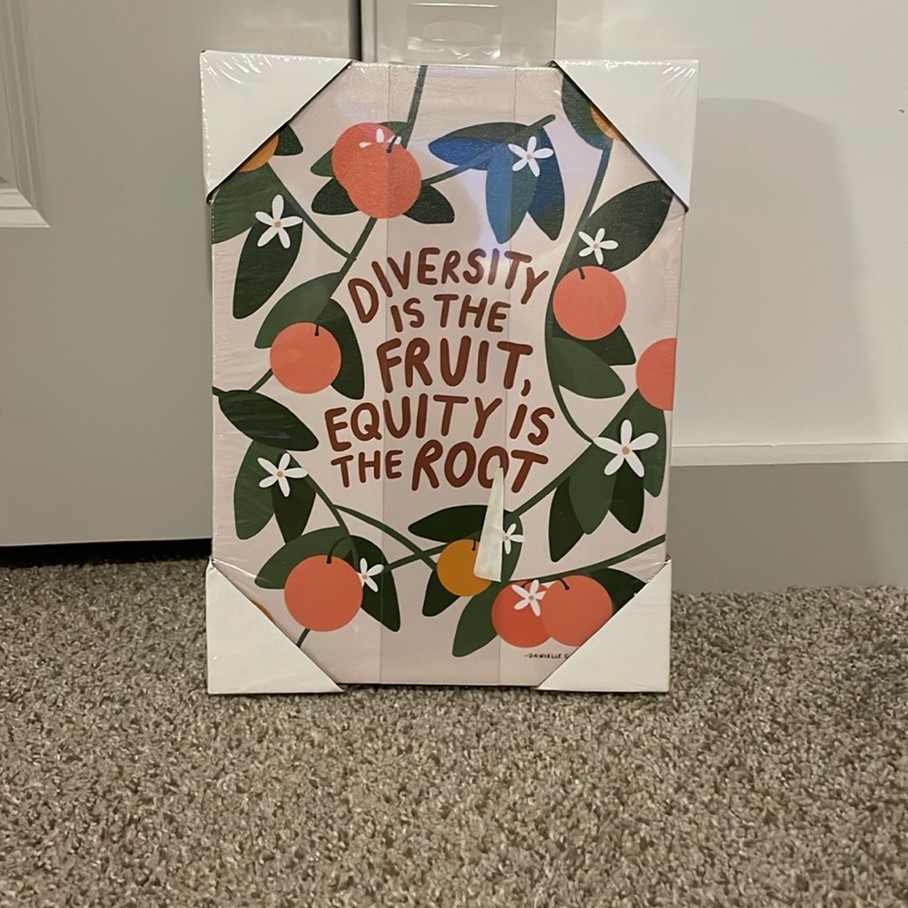 Canvas wall art